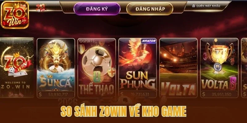 So sánh Zowin về kho game